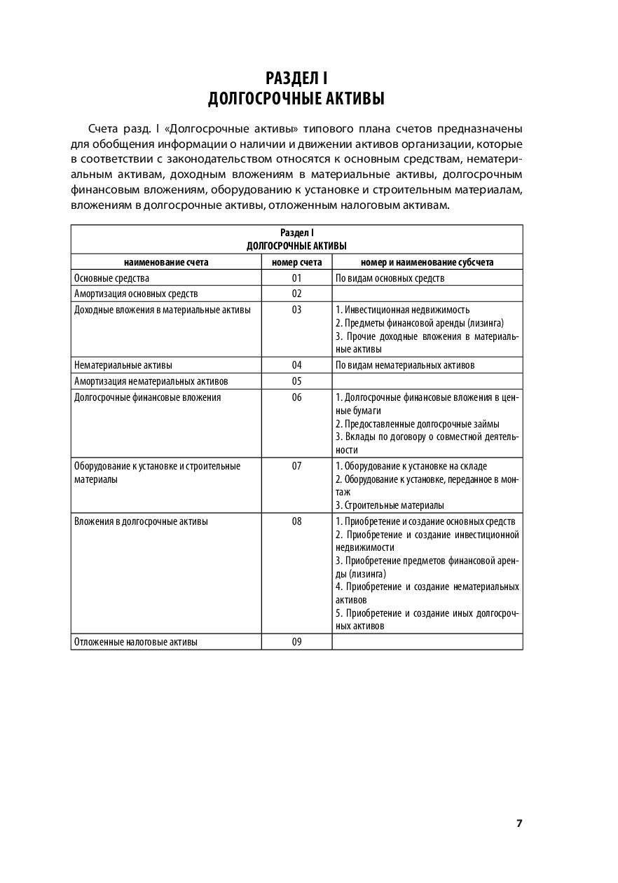 5 600 типовых проводок. Настольная книга бухгалтера и ревизора