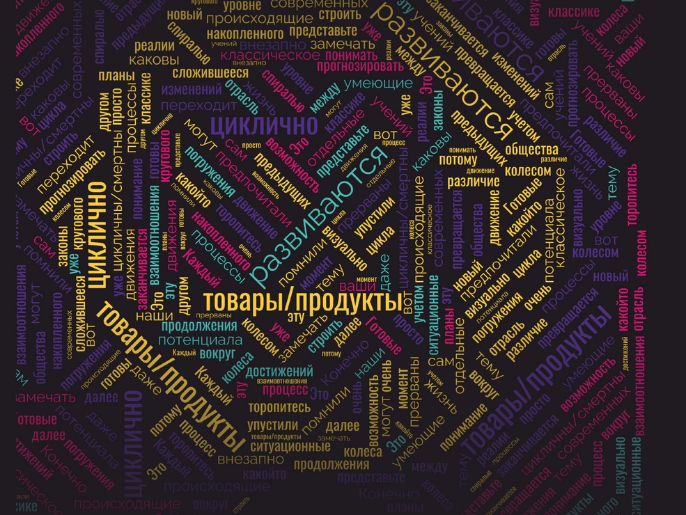 Статьи журнала "Финансовый директор" за январь 2023 Статьи журнала "Финансовый директор" за январь 2023
