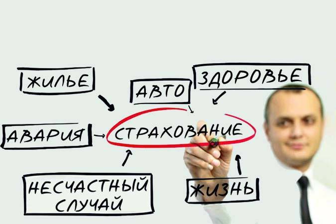 В Беларуси введут новый вид страхования: на случай причинения вреда при осуществлении деятельности