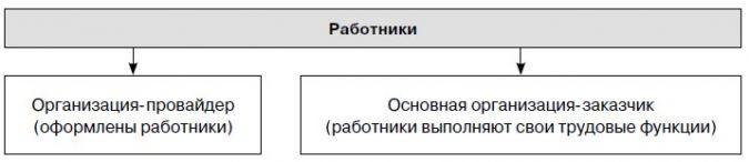 шевцов.jpg