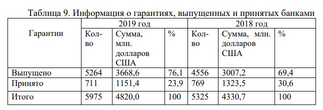 таблица 9.JPG