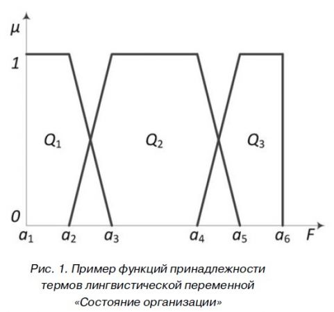 Кардиограмма_рис.1.jpg