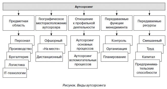 Ершова.jpg