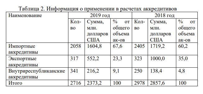 таблица 2.JPG