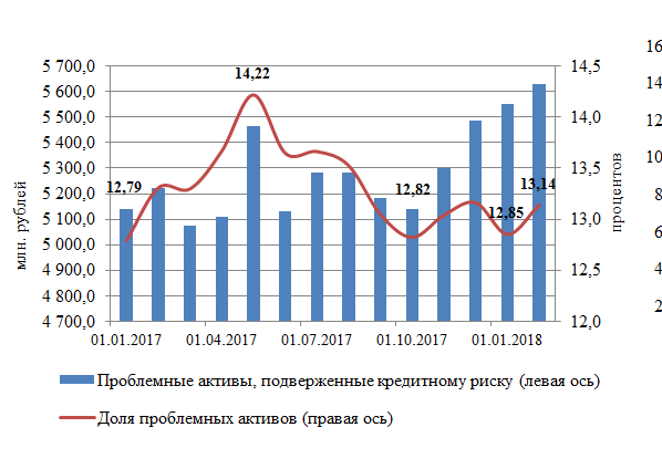 В колонку № 3.png