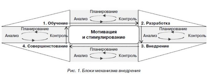 KPI 1.jpg